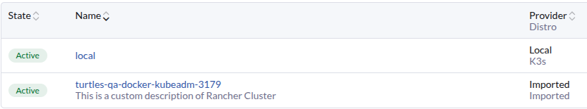 Imported Rancher Cluster with custom description